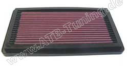 K&N Luftfilter BMW 3.0 SI, CSI, 2500