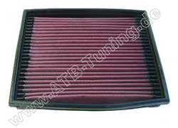 K&N Luftfilter Opel Omega A 2.0 Liter Benziner 122 PS (90 kW) 09/1986-03/1994