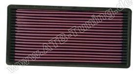 K&N Luftfilter Jeep Cherokee I (XJ) 2.5 i Benziner 121/122 PS (89/90 kW) 10/1986-10/1995