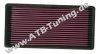 K&N Luftfilter Jeep Wagonneer 2.5 i / 4.0 i