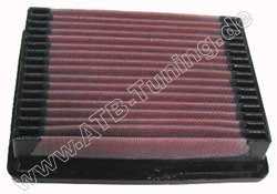 K&N Luftfilter Pontiac Grand Am 2.3 L / 3.3 i Benziner 1989-1993