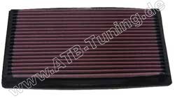 K&N Luftfilter Ford (D) Explorer 4.0 Liter Benziner 165 PS (121 kW) 1991-1994