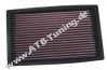 K&N Luftfilter Mazda MX-5 (NA) 1.6 i