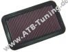 K&N Luftfilter Daihatsu Terios (J1) 1.3 i