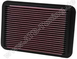 K&N Luftfilter Isuzu Impulse 1.6 i Turbo Benziner 1991-1992
