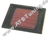 K&N Luftfilter Nissan Note (E11) 1.4 Liter