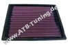 K&N Luftfilter VW Vento (1H) 1.4 i mit Plattenfilter