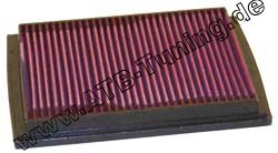 K&N Luftfilter BMW Z3 (E36) 2.0 i Benziner 150 PS (110 kW) 01/1999-01/2003