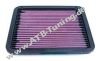 K&N Luftfilter Mitsubishi Space Runner 2.0 i