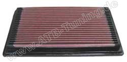 K&N Luftfilter Subaru Forester (SG) 2.5 Liter Turbo Benziner 210, 230 PS (154, 169 kW) 09/2002-03/2008