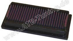 K&N Luftfilter VW Jetta II (19E, 1G) 1.6 L Benziner 70/72/75 PS (51/53/55 kW) 08/1983-10/1991