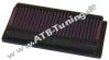 K&N Luftfilter VW Jetta I (16) 1.5 L