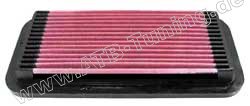 K&N Luftfilter Hyundai Getz (TB) 1.3 i Benziner 82/85 PS (60/63 kW) ab 08/2002