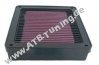 K&N Luftfilter Mitsubishi Carisma (DA) 2.0 i Turbo Evo