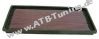 K&N Luftfilter Jeep Wrangler II (TJ) 2.5 i