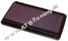 K&N Luftfilter Honda Accord VI 1.8 i