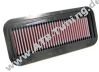 K&N Luftfilter Daihatsu Sirion (M3) 1.0 i