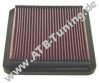 K&N Luftfilter Lexus GS 400 4.0 i