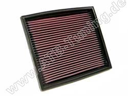 K&N Luftfilter BMW M5 (E39) 4.9 i Benziner 400 PS (294 kW) 10/1998-07/2004