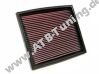 K&N Luftfilter BMW 535i (E39)