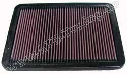 K&N Luftfilter Toyota Land Cruiser (J12) 3.0 D-4D Diesel 163, 166, 173 PS (120, 122, 127 kW) 01/2003-02/2010