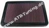 K&N Luftfilter Toyota Land Cruiser (J12) 3.0 D-4D