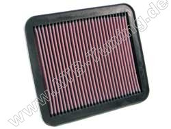 K&N Luftfilter Suzuki Vitara 2.0 i 16V / 24V Benziner 132/136 PS (97/100 kW)