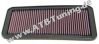 K&N Luftfilter Toyota MR2 (W2) 2.0 i