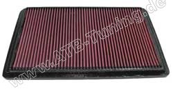 K&N Luftfilter Mitsubishi Pajero (V60) 3.5 GDI Benziner 202 PS (149 kW) ab 2000