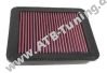 K&N Luftfilter Lexus GS 300 3.0 i