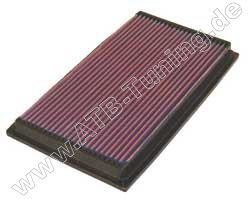 K&N Luftfilter Jaguar XK8 / XKR (X100) 4.0 i / 4.0 i Kompressor Benziner 284/363 PS (209/267 kW) 03/1996-08/2002