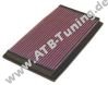 K&N Luftfilter Jaguar XK8 / XKR (X100) 4.0 i / 4.0 i Kompressor