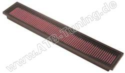 K&N Luftfilter Mercedes C 230 Kompressor Benziner 197 PS (145 kW) 05/2000-2002