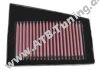 K&N Luftfilter Renault Laguna I 1.6 Liter