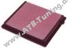 K&N Luftfilter Chrysler Voyager (RG) 2.4 i