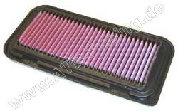 K&N Luftfilter Toyota Yaris III (XP13) 1.3 i Benziner 95/99 PS (70/73 kW) ab 10/2011