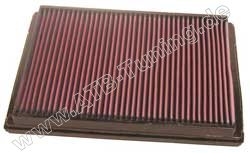 K&N Luftfilter Opel Astra G 2.2 Liter Benziner 147 PS (108 kW) 09/2000-10/2005