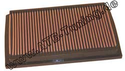 K&N Luftfilter Seat Leon I (1M) 1.6 i Benziner 105 PS (77 kW) 05/2001-10/2005