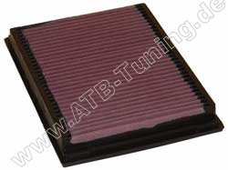 K&N Luftfilter BMW 318i (E46) Benziner 118 PS (87 kW) 05/1998-09/2001