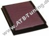 K&N Luftfilter BMW 316i (E46)
