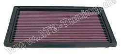 K&N Luftfilter Subaru Impreza I (GC, CF, CFC) 2.0 i Benziner 115 PS (85 kW) 10/1995-12/2000