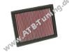 K&N Luftfilter BMW Mini One (R50,R53) 1.4 D