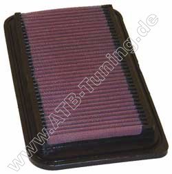K&N Luftfilter Lotus Exige 1.8 i Kompressor Benziner 192/223/260/268 PS (141/164/191/197 kW) ab 01/2004