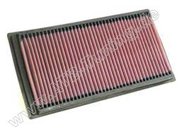 K&N Luftfilter BMW X5 (E53) 3.0 Liter Benziner 231 PS (170 kW) 05/2000-03/2007