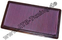 K&N Luftfilter Ford (D) Focus I 2.0 RS Turbo Benziner 215, 220 PS (158, 162 kW) 09/2001-12/2003