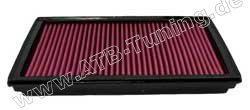 K&N Luftfilter BMW Mini Cabrio I (R52) 1.6 i Kompressor Benziner 170 PS (125 kW) 08/2004-09/2008