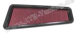K&N Luftfilter Toyota Land Cruiser (J12) 4.0 i Benziner 249 PS (183 kW) ab 01/2003