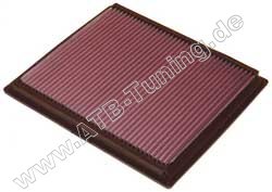 K&N Luftfilter Nissan Pathfinder 4.0 i Benziner 265/269 PS (195/198 kW) ab 05/2005