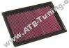 K&N Luftfilter Mazda 5 (CW) 1.8 i