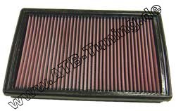 K&N Luftfilter Dodge Magnum 6.1 i SRT-8 Benziner 425 PS (313 kW) 2005-2009